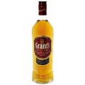 GRANTS